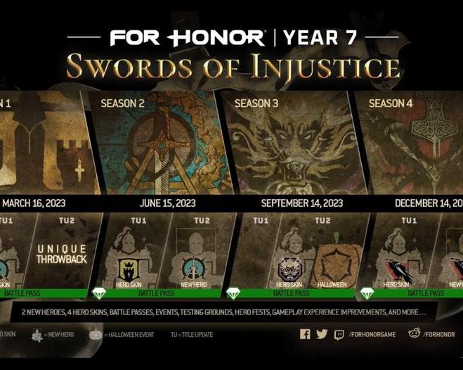 «Мечи несправедливости». Анонс 7 года 1 сезона For Honor